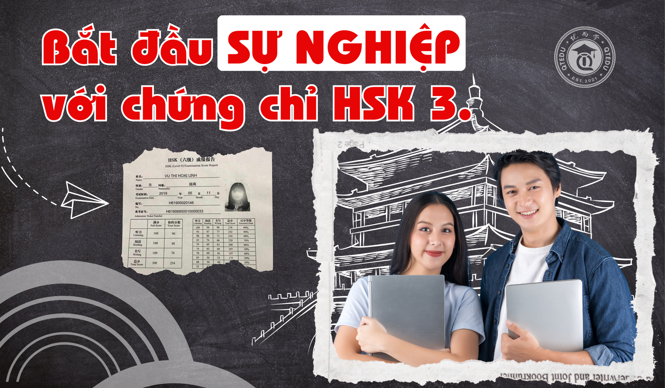 tiếng Trung QTEDU Quảng Ngãi đào tạo HSK 1 đến HSK3