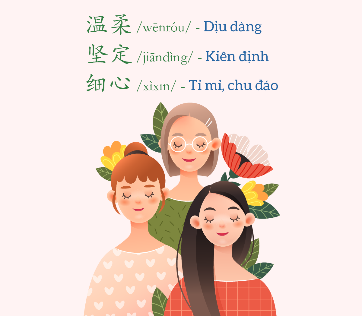 học tiếng trung theo chủ đề