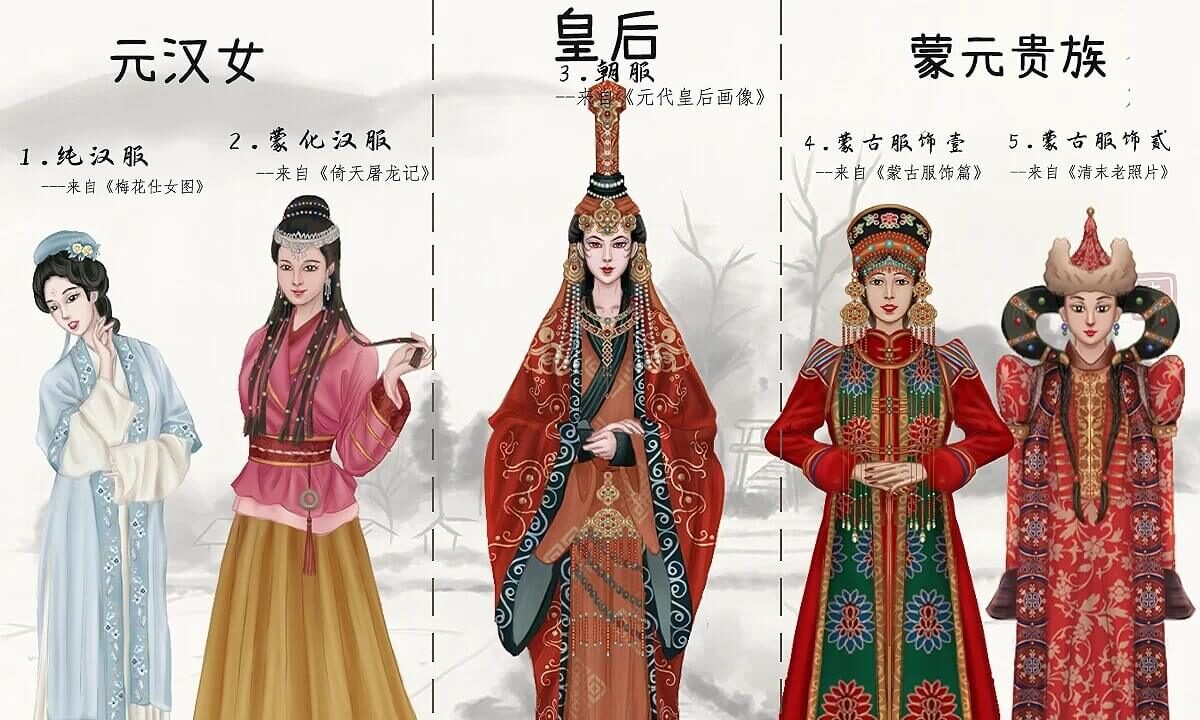 du lịch trung quốc