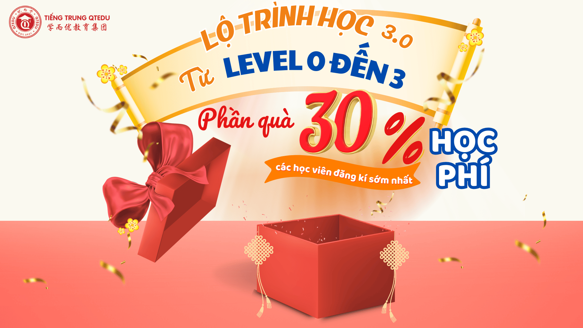 lộ trình học hsk