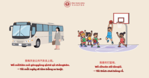 Học và đặt câu với từ vựng HSK 2.