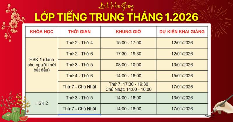 Lịch học tiếng trung tháng 1 năm 2026 Tại QTEDU Quảng Ngãi