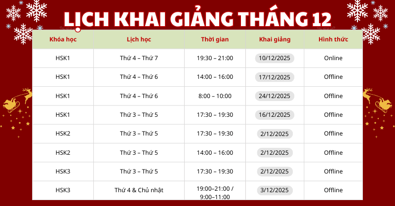 lịch khai giảng các lớp tiếng trung tháng 12 tại qtedu quảng ngãi
