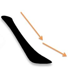 nét mác trong tiếng trung