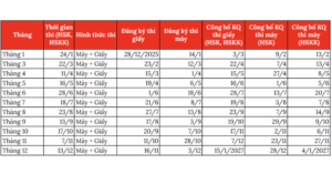 lịch thi hsk hskk 2026