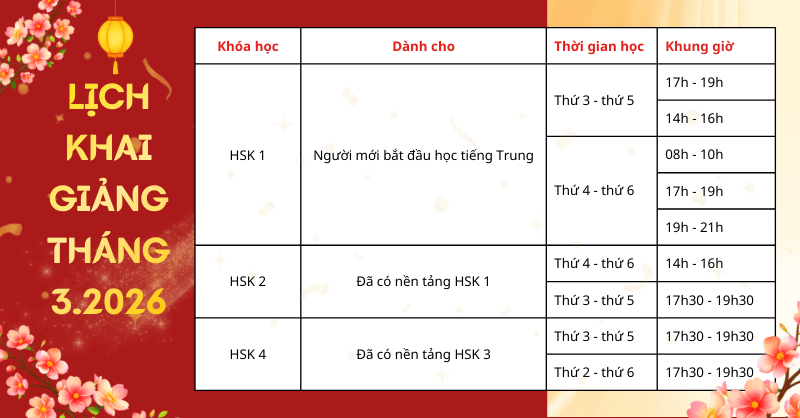 lịch khai giảng lớp học tiếng trung tháng 3 của qtedu quảng ngãi