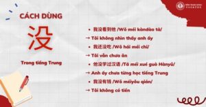 cách dùng mei trong tiếng trung