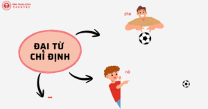 Đại từ chỉ định trong tiếng Trung.