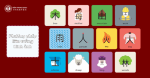 Mẹo ghi nhớ chữ Hán hiệu quả