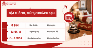 Từ vựng tiếng Trung đặt phòng