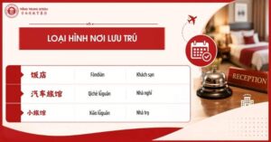 Từ vựng tiếng Trung về loại hình nơi lưu trú