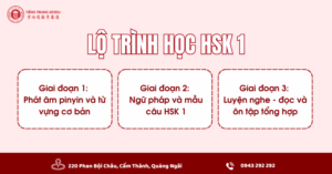 Lộ trình học HSK 1 cho người mới bắt đầu